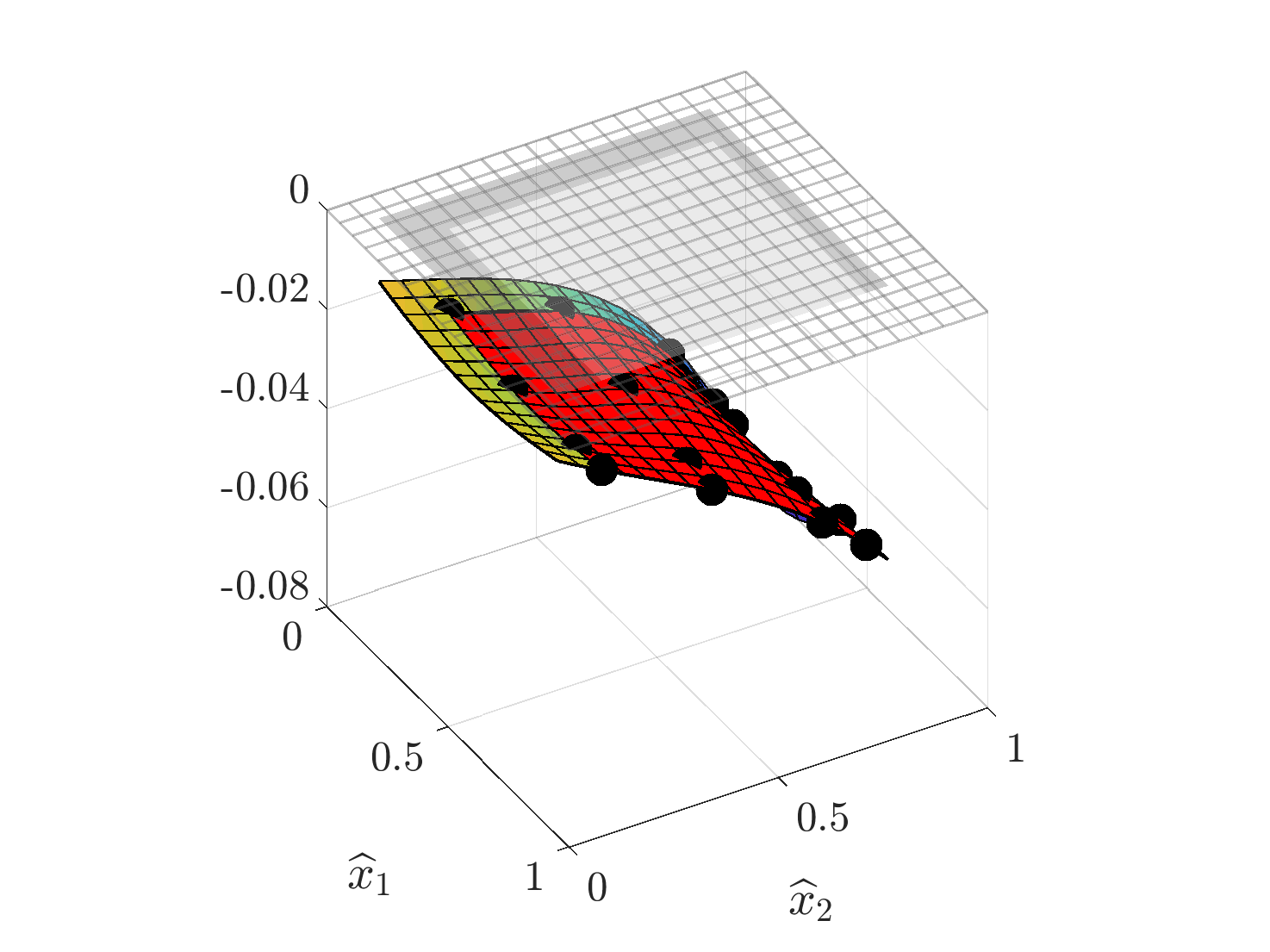 Figure 24